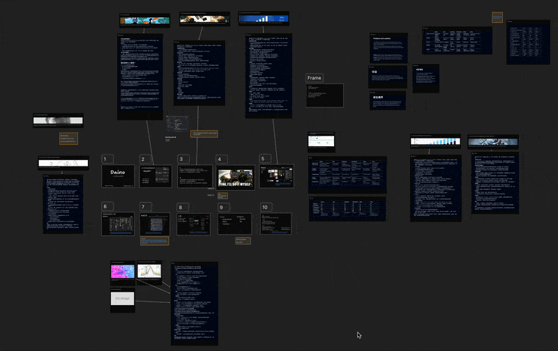 Infinite Canvas Interface